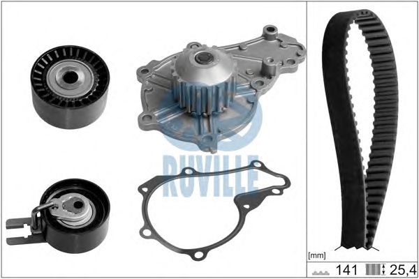 Set pompa apa + curea dintata FORD 1,5TDCI/1,6TDCI 10-