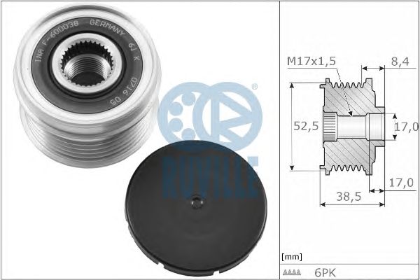 Sistem roata libera, generator