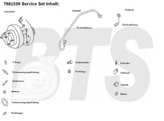 Compresor,sistem de supraalimentare