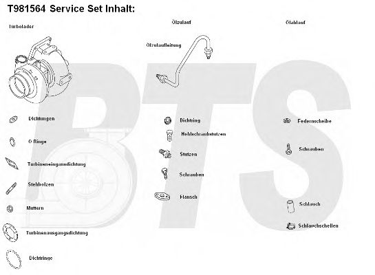 Compresor,sistem de supraalimentare