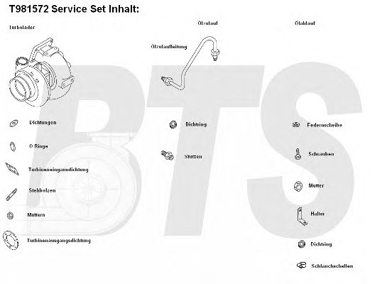 Compresor,sistem de supraalimentare