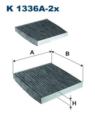 Filtru, aer habitaclu