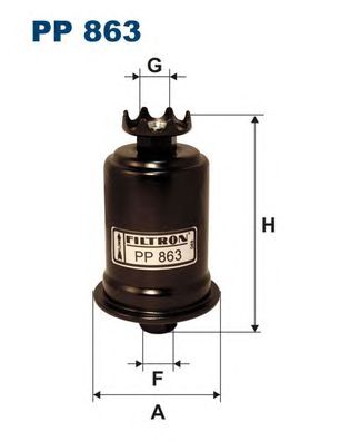 filtru combustibil