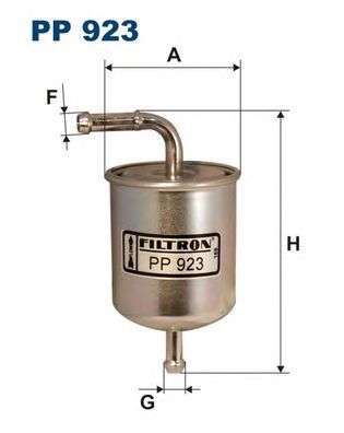 filtru combustibil