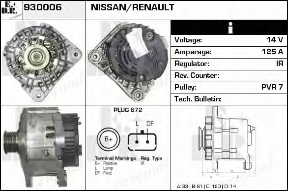 Generator / Alternator