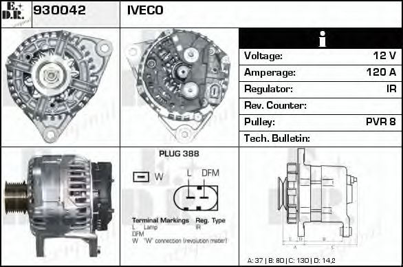 Generator / Alternator