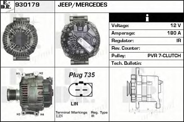 Generator / Alternator