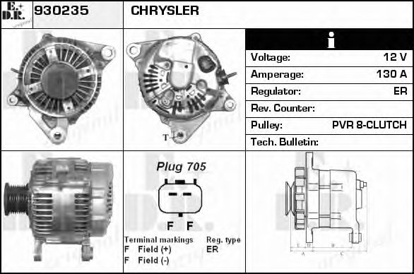 Generator / Alternator