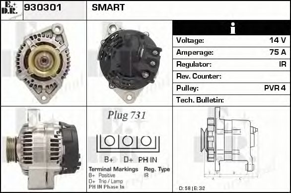 Generator / Alternator