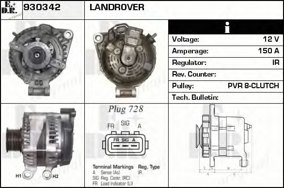 Generator / Alternator