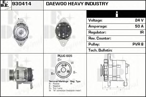 Generator / Alternator