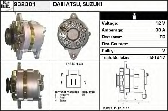 Generator / Alternator