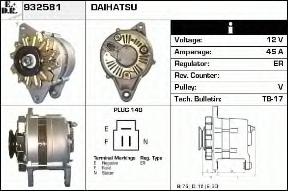 Generator / Alternator