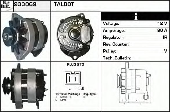 Generator / Alternator