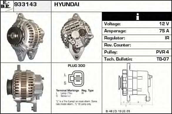 Generator / Alternator