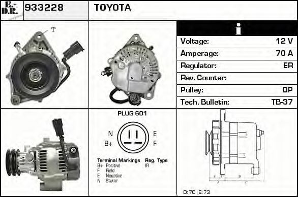 Generator / Alternator