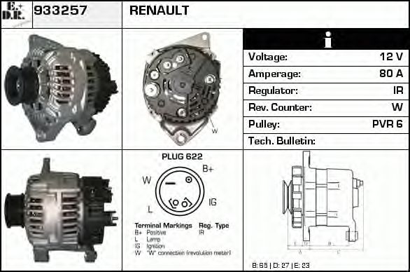 Generator / Alternator