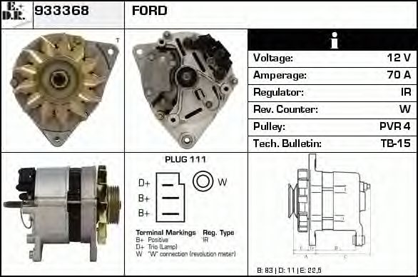 Generator / Alternator