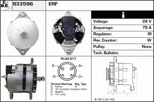 Generator / Alternator