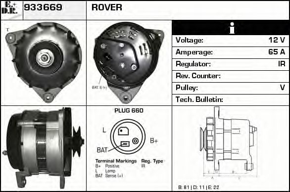 Generator / Alternator