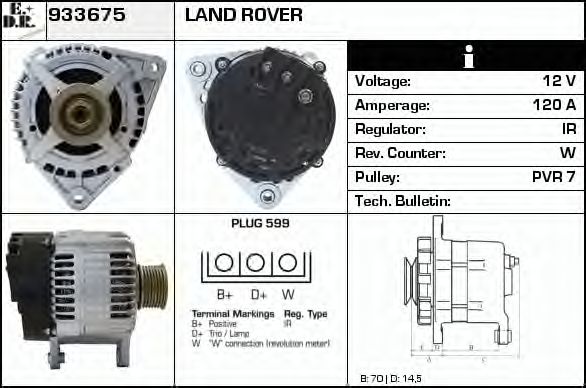 Generator / Alternator