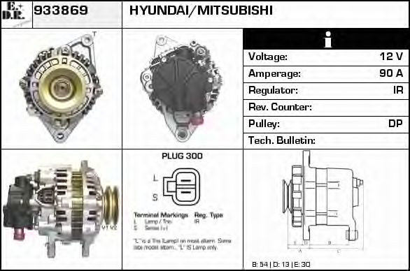 Generator / Alternator