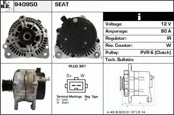 Generator / Alternator