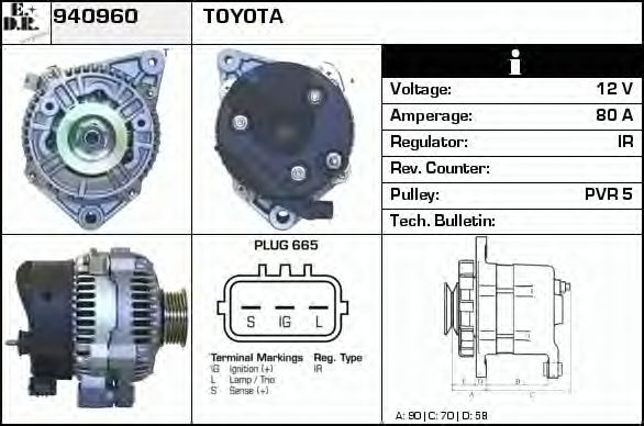 Generator / Alternator