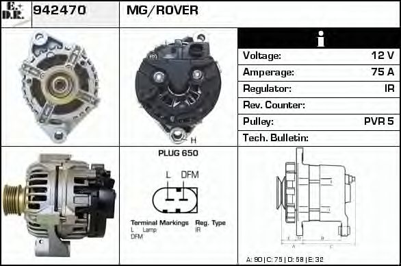 Generator / Alternator