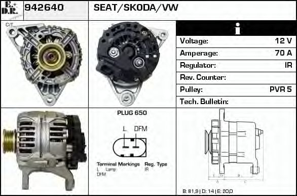 Generator / Alternator