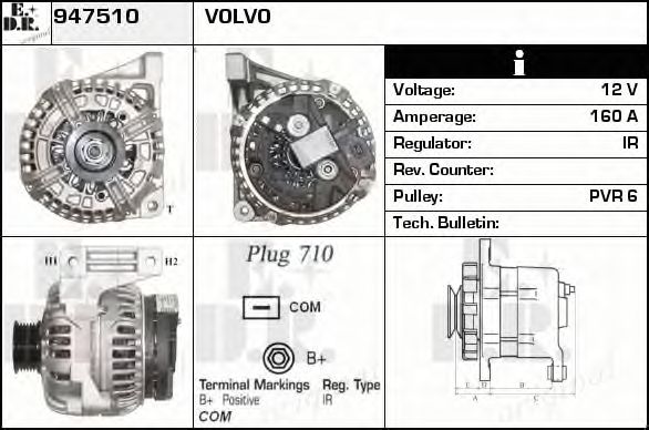 Generator / Alternator