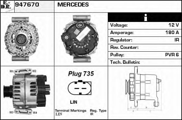 Generator / Alternator