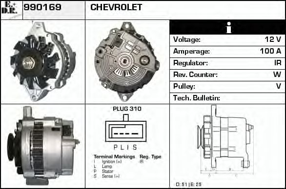 Generator / Alternator