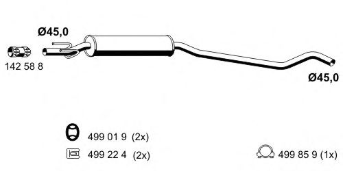 Toba esapamet intermediara