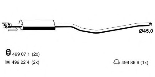 Toba esapamet intermediara