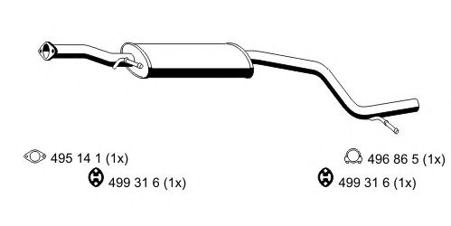 Toba esapamet intermediara