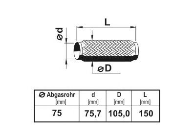 Teava flexibila, esapament; Teava flexibila, esapament