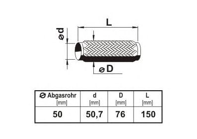 Teava flexibila, esapament; Teava flexibila, esapament