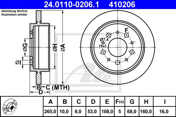 Disc frana