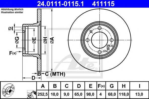 Disc frana