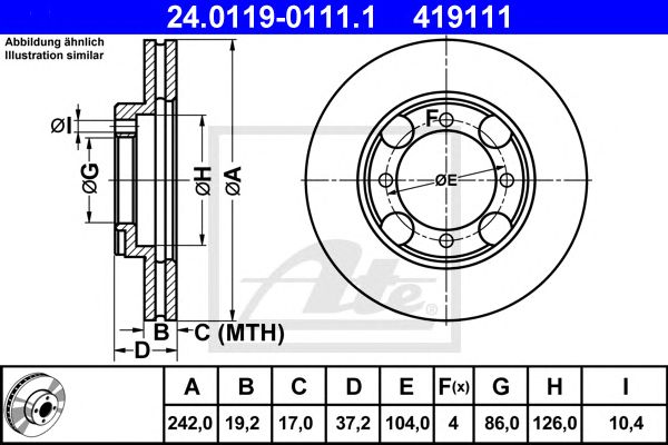 Disc frana