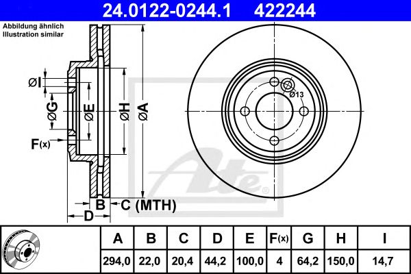 Disc frana