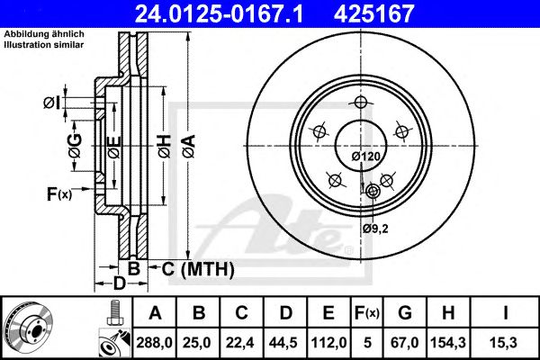 Disc frana MERCEDES-BENZ W169/W245 2,0 04-12 288 X 25