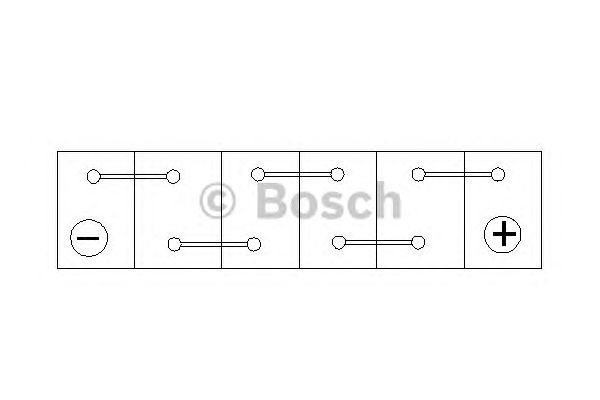 Acumulator auto Bosch borna (+) dreapta 60Ah 