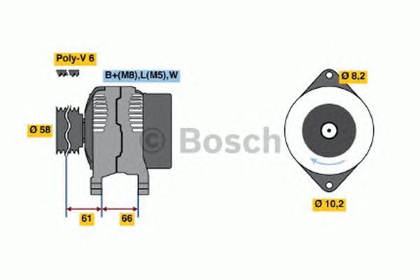 Generator / Alternator RENAULT MASTER II 2,5D/2,8DTI 98-01