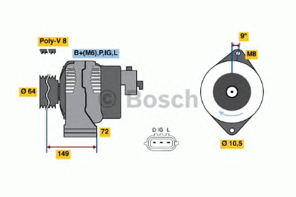 Generator / Alternator