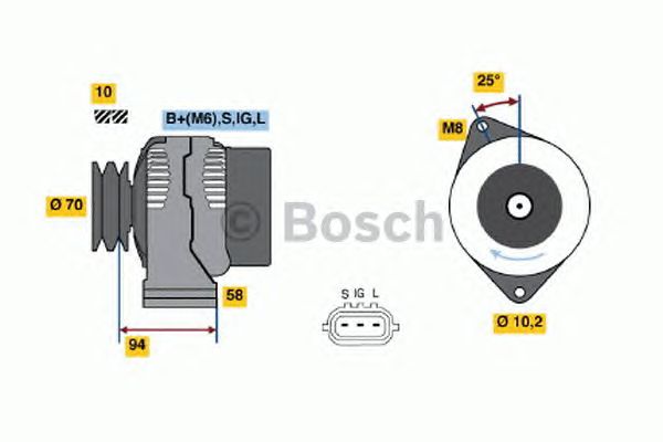 Generator / Alternator