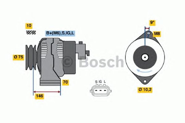 Generator / Alternator