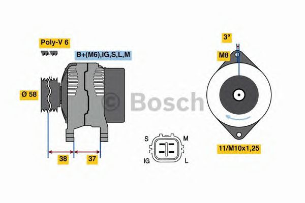 Generator / Alternator