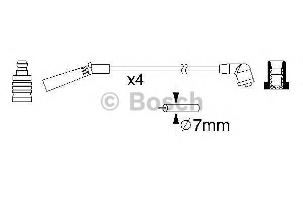 Set cablaj aprinder MITSUBISHI COLT/LANCER 1,3-1,5 90-